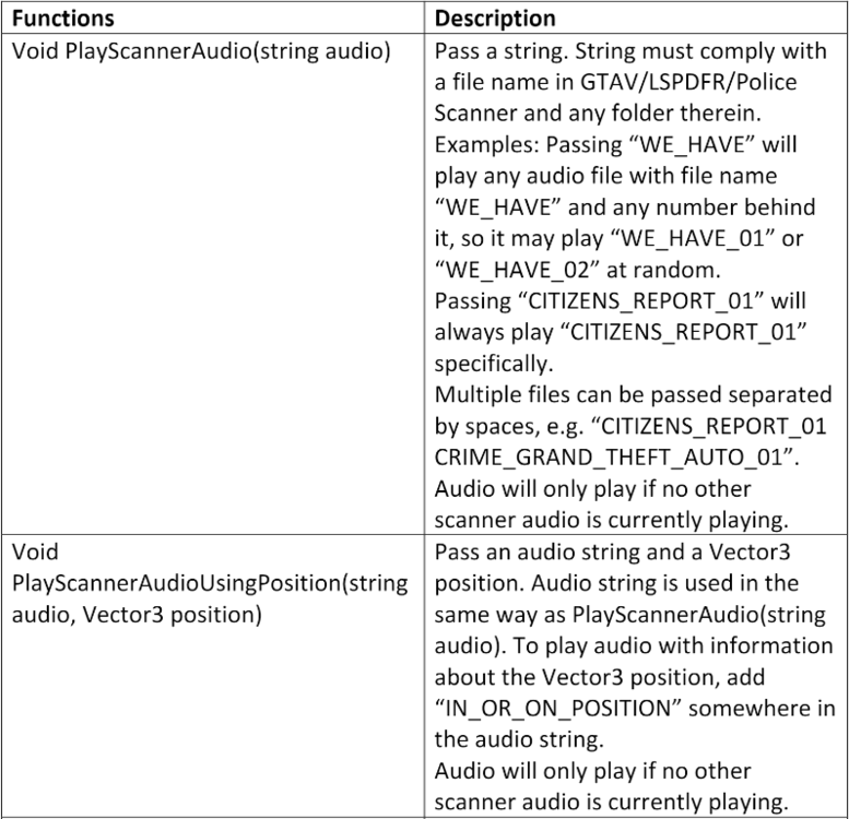 Could contain: text, screenshot, font, document
