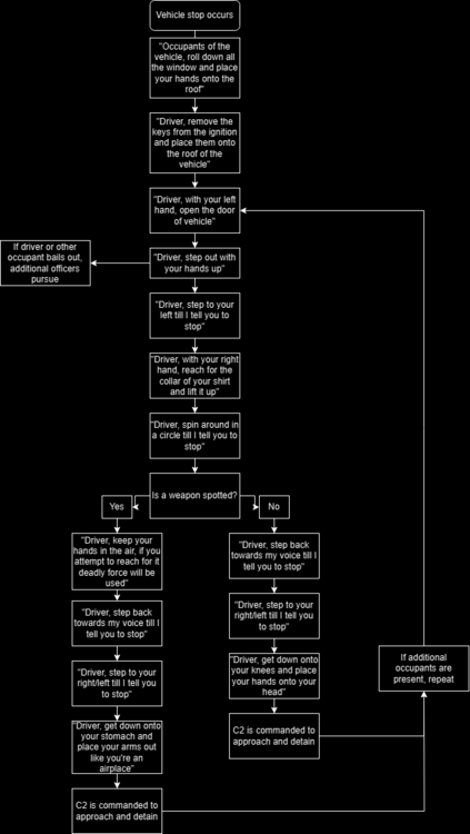 Could contain: text, screenshot, diagram