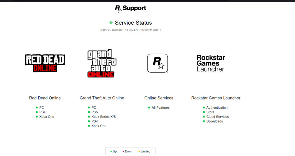 Could contain: text, screenshot, diagram, font, number