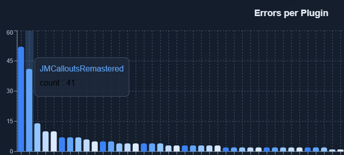 Could contain: text, screenshot, font, graphics software, multimedia software, plot, diagram