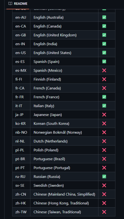 Could contain: text, screenshot