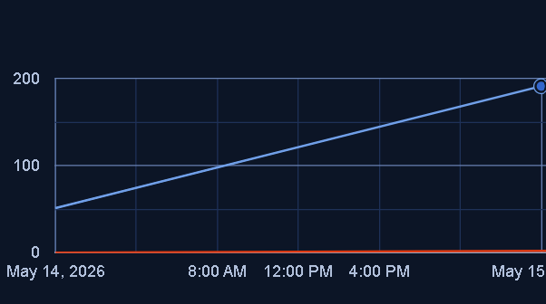 Screenshot 2026-05-16 152404.png
